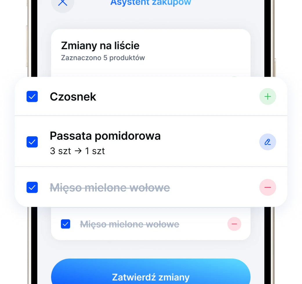 Ekran asystenta zakupów proponującego zmiany na liście produktów